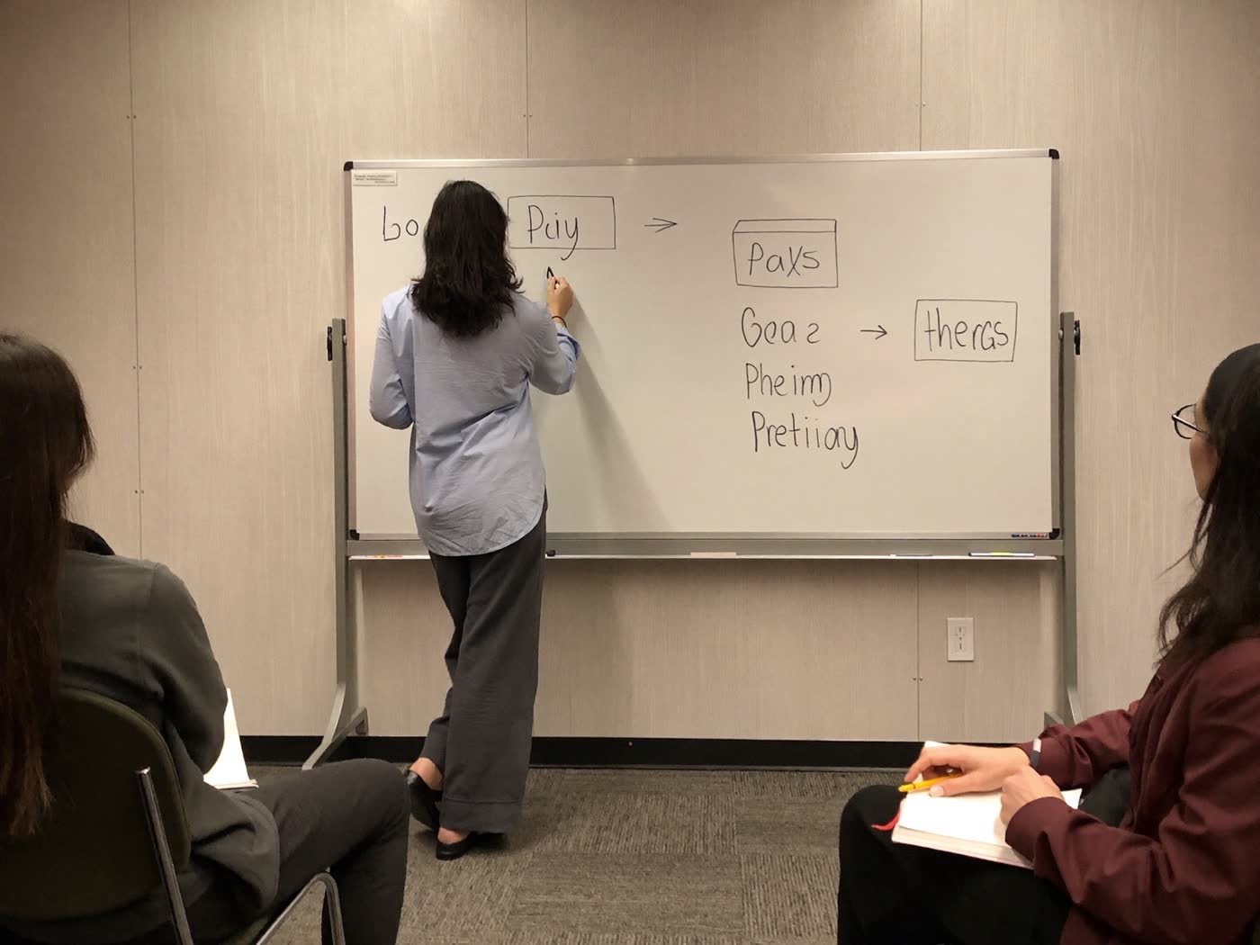 An instructor drawing a process on a whiteboard for two adults